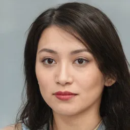Ảnh đại diện UserVIP88